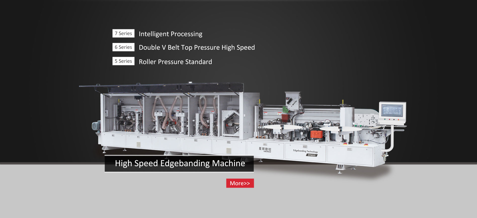 เครื่อง Edgebanding ของจีนกับผู้ผลิต Roller Pressure